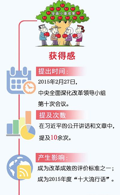 OB体育. (中国)官方网站